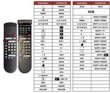 Superior key assignment PDF RC7507