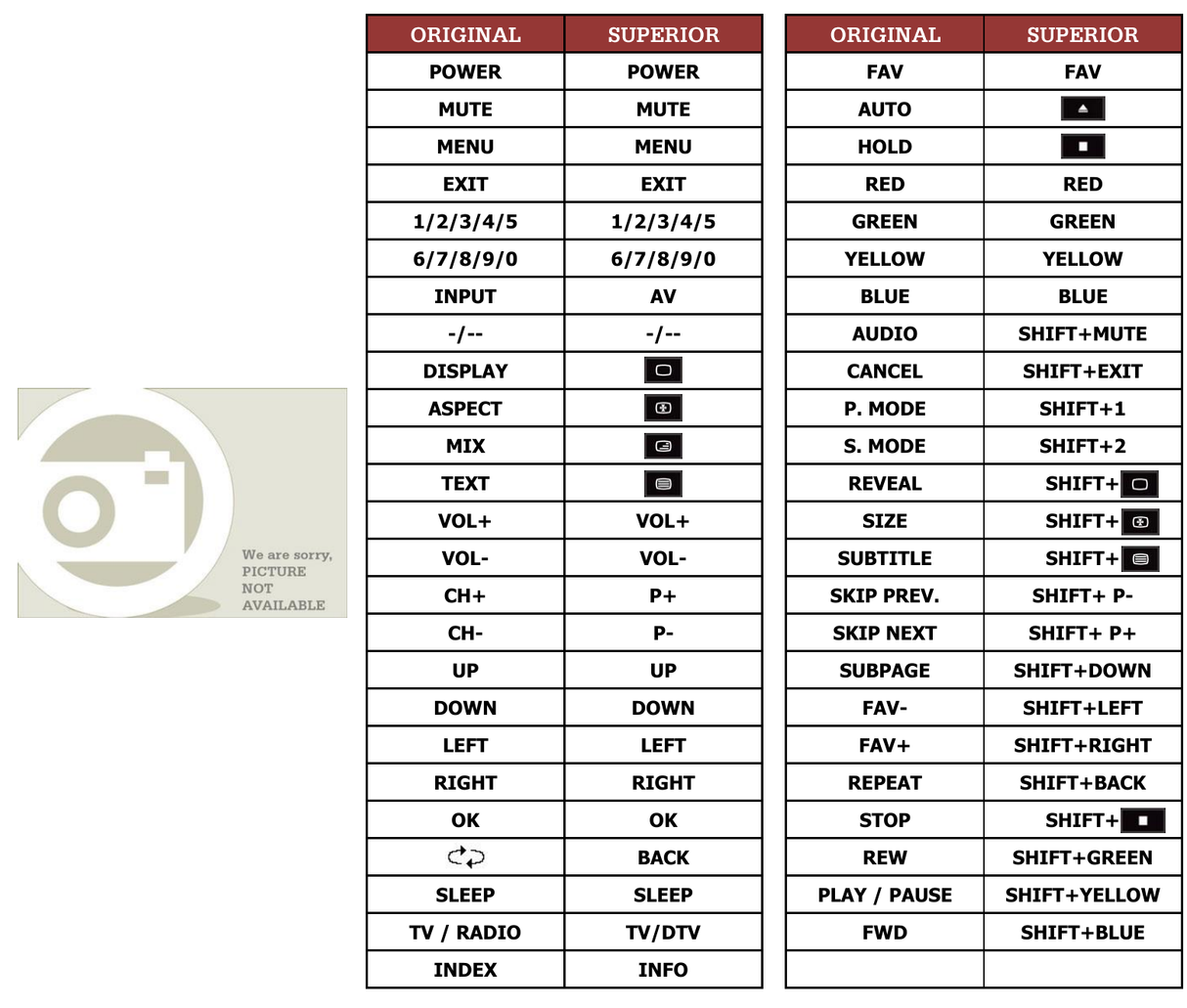 Superior key assignment PDF TL241