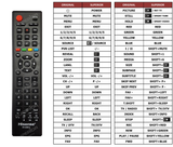 Superior key assignment PDF H32A5100