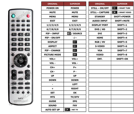 Superior key assignment PDF RU-M117