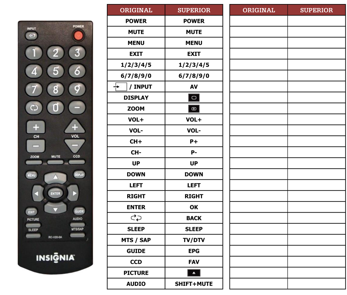 Superior key assignment PDF NSLCD22-09