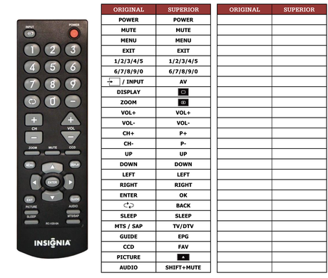 Superior key assignment PDF RC-V20-0A