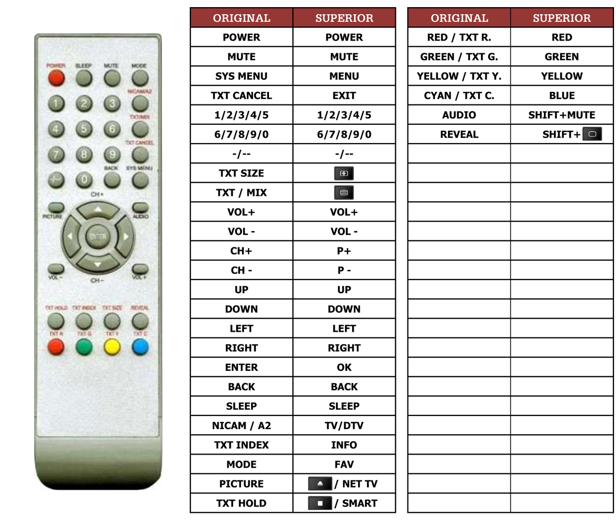Superior key assignment PDF KTF27B2