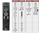 Superior key assignment PDF 6710900010W [TV]