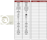 Superior key assignment PDF AXD7318