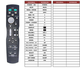 Superior key assignment PDF PX42VP4-PGU/S