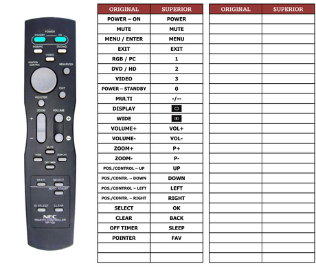 Superior key assignment PDF PX42VP4-PGU/S