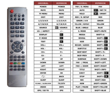 Superior key assignment PDF KIDDYTV