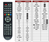 Superior key assignment PDF DM-G19T