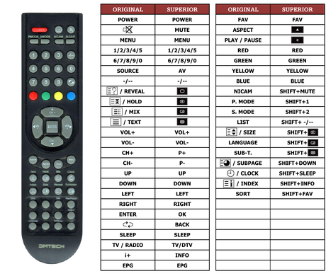 Superior key assignment PDF DM-G19T