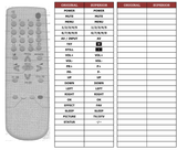 Superior key assignment PDF DSL20D1T