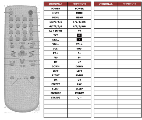 Superior key assignment PDF DSL20D1T
