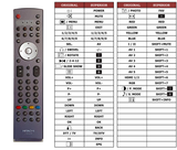 Superior key assignment PDF 42PD9700C