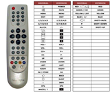 Superior key assignment PDF CDC7000ST