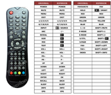 Superior key assignment PDF KAT12