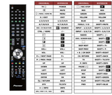 Superior key assignment PDF KRL-37V