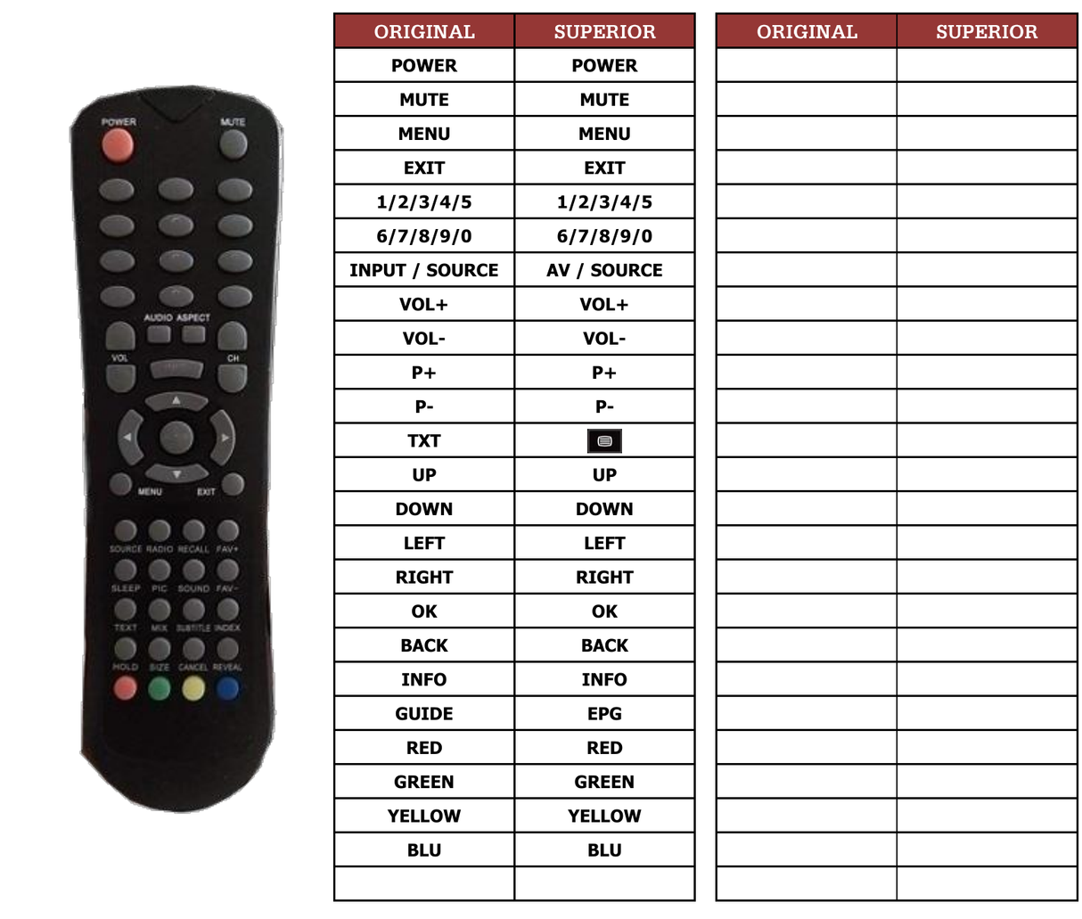 Superior key assignment PDF LC3209WH