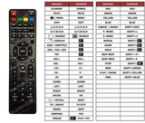 Superior key assignment PDF AKTV5512TS
