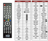 Superior key assignment PDF IC-LED40FH-B