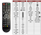 Superior key assignment PDF RC-MK01