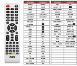 Superior key assignment PDF APOLLO-L22W10