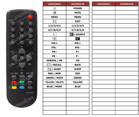 Superior key assignment PDF GB5525
