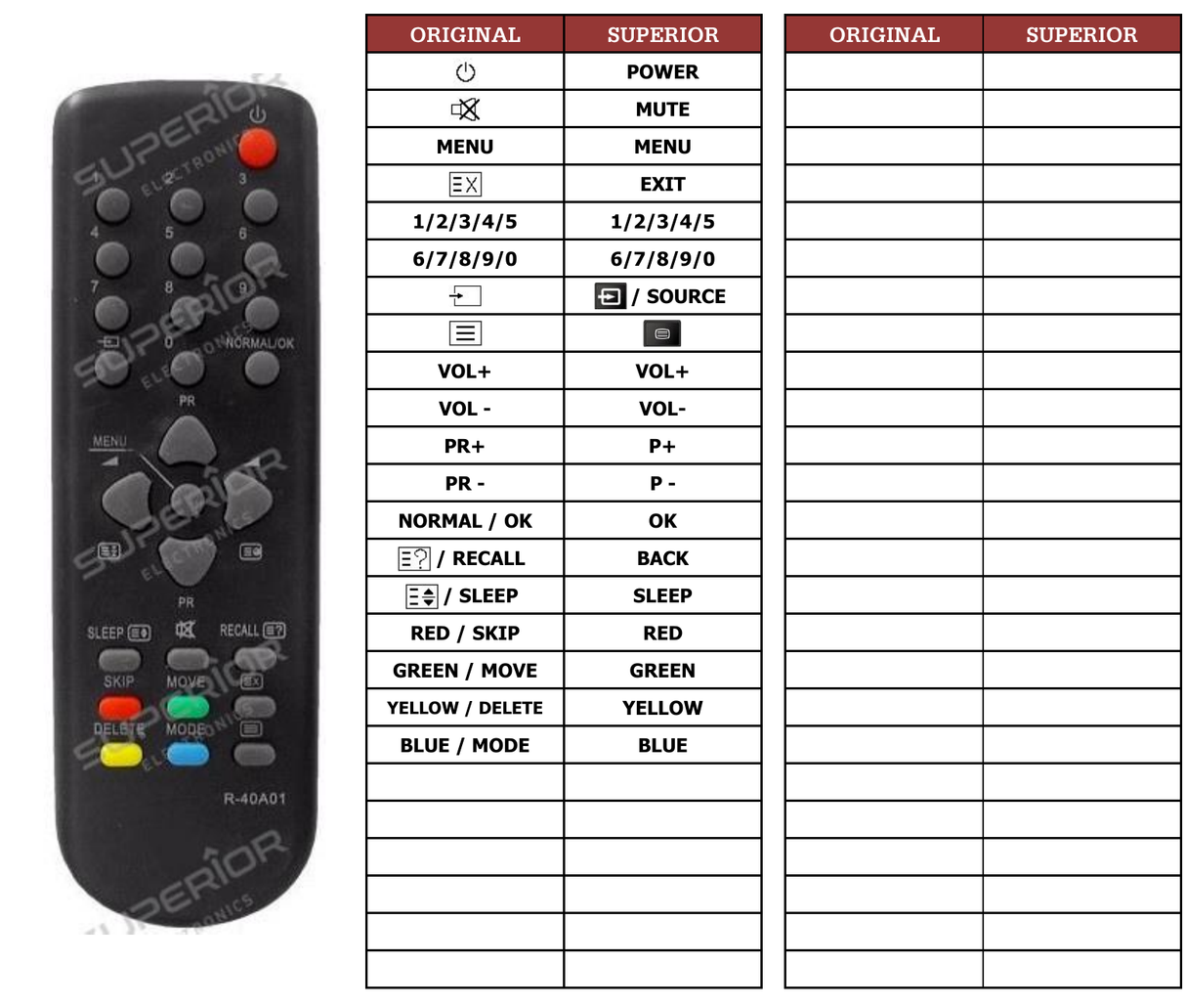 Superior key assignment PDF R-40A01