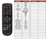 Superior key assignment PDF R-40A01