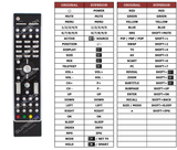 Superior key assignment PDF CT-0544