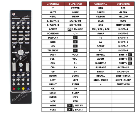Superior key assignment PDF CT-0544