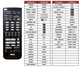 Superior key assignment PDF VSQS1306