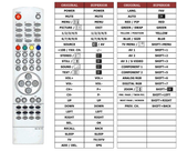 Superior key assignment PDF NS181P2