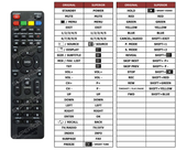 Superior key assignment PDF DL-24HD-003