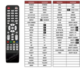 Superior key assignment PDF 22LED-554FULLHD