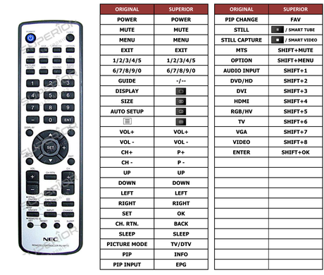 Superior key assignment PDF LCD4620