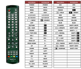Superior key assignment PDF RC00246P