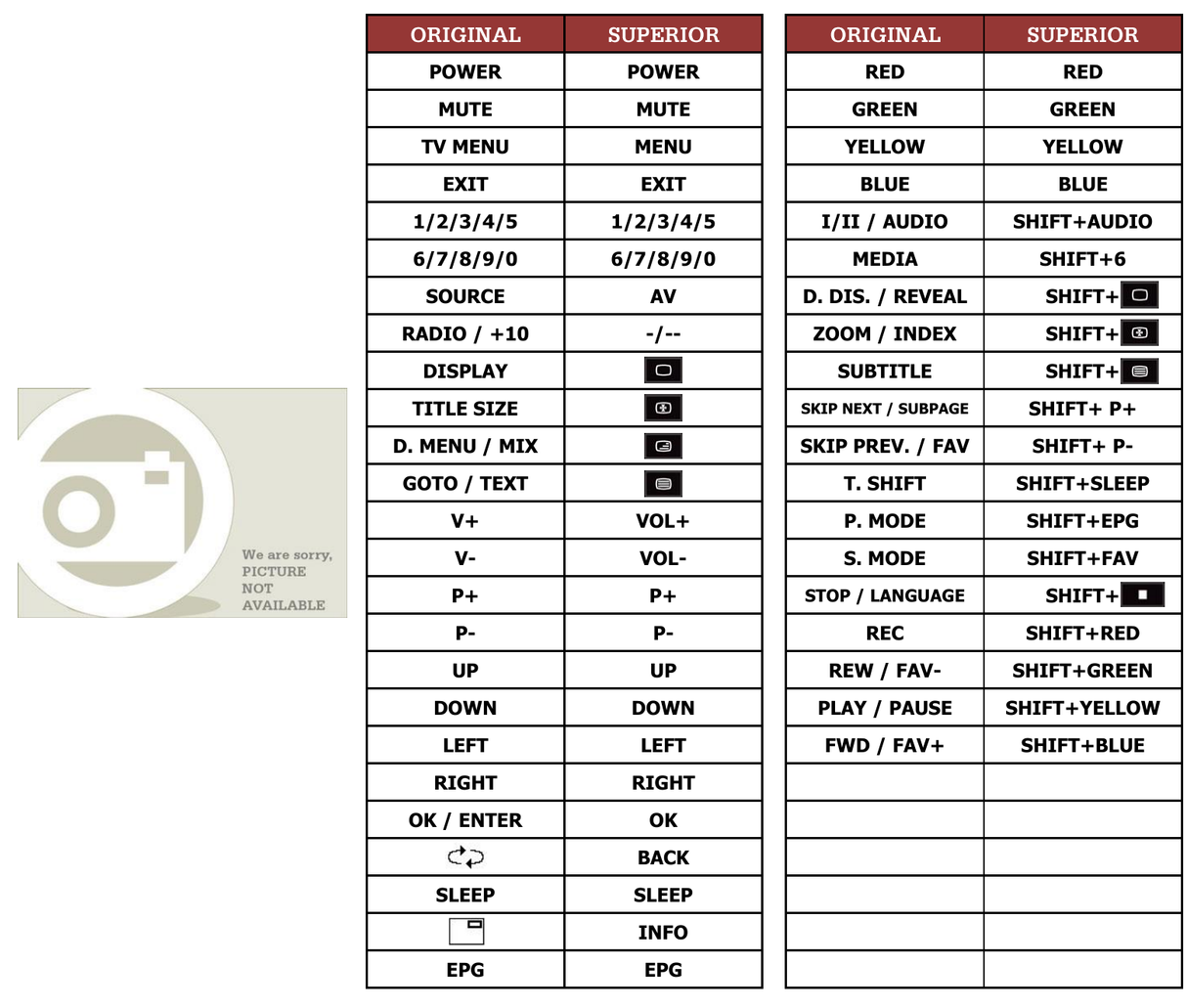 Superior key assignment PDF TLXR1955
