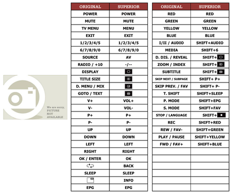 Superior key assignment PDF TLXR1955