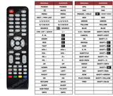 Superior key assignment PDF IH32D10