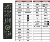 Superior key assignment PDF RL57B