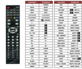 Superior key assignment PDF TVLED220FHD