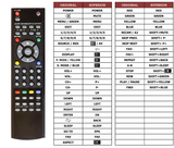 Superior key assignment PDF LT-32N330A