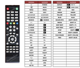 Superior key assignment PDF RM-C3208