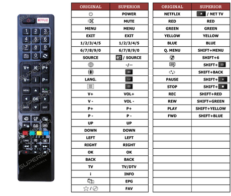 Superior key assignment PDF RM-C3179