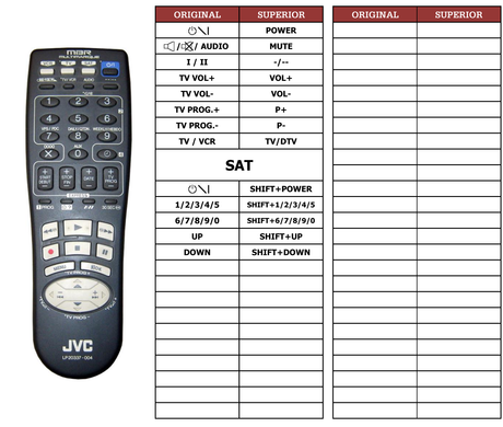 Superior key assignment PDF LP20337-004 [TV+SAT]