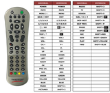 Superior key assignment PDF NOVA-S2