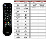 Superior key assignment PDF LT26C3B