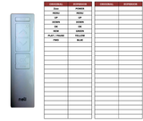 Superior key assignment PDF DUO-HD
