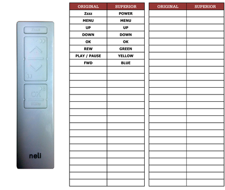 Superior key assignment PDF DUO-HD