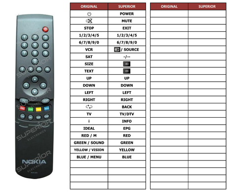 Superior key assignment PDF RCN-620